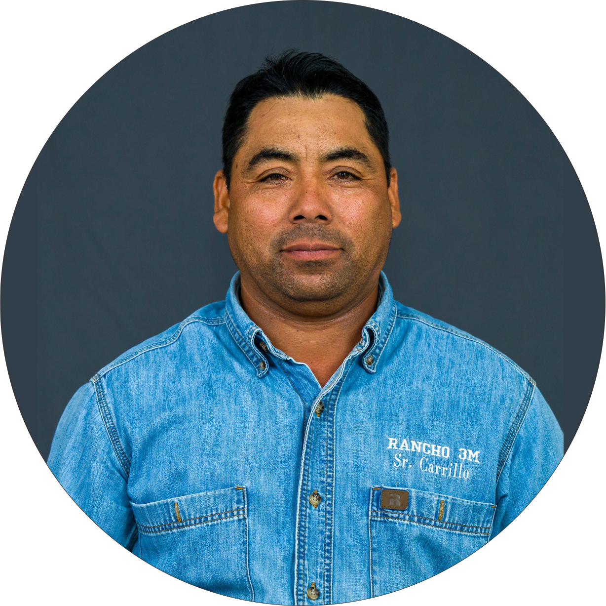 Alex Carrillo, Maintenance Manager